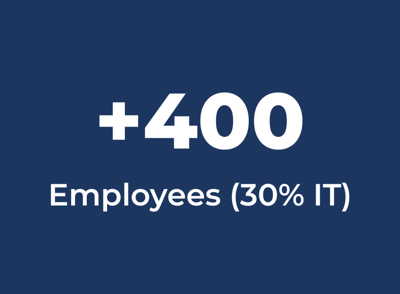 400_employees