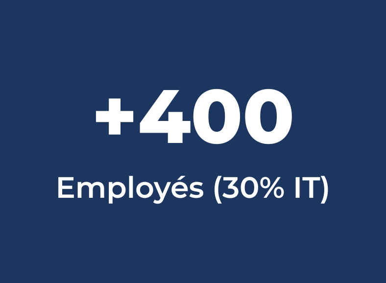 400_employés