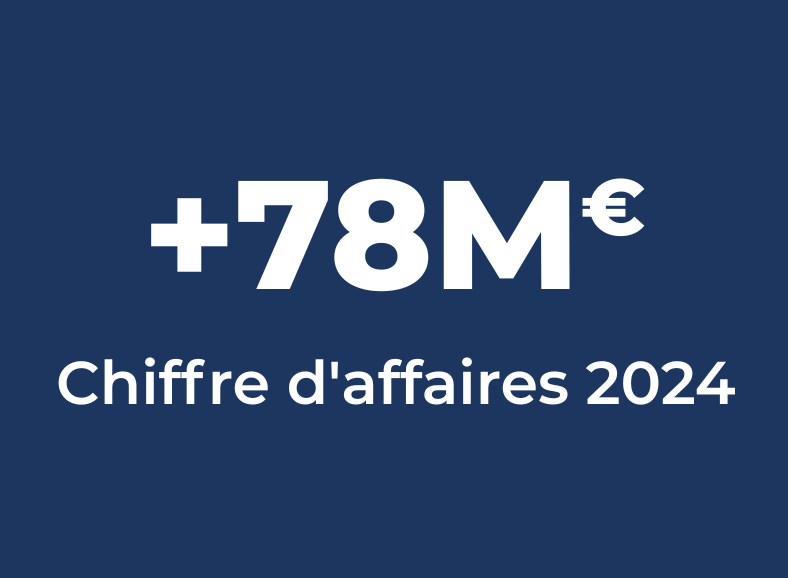 78M_chiffre d'affaires_2024