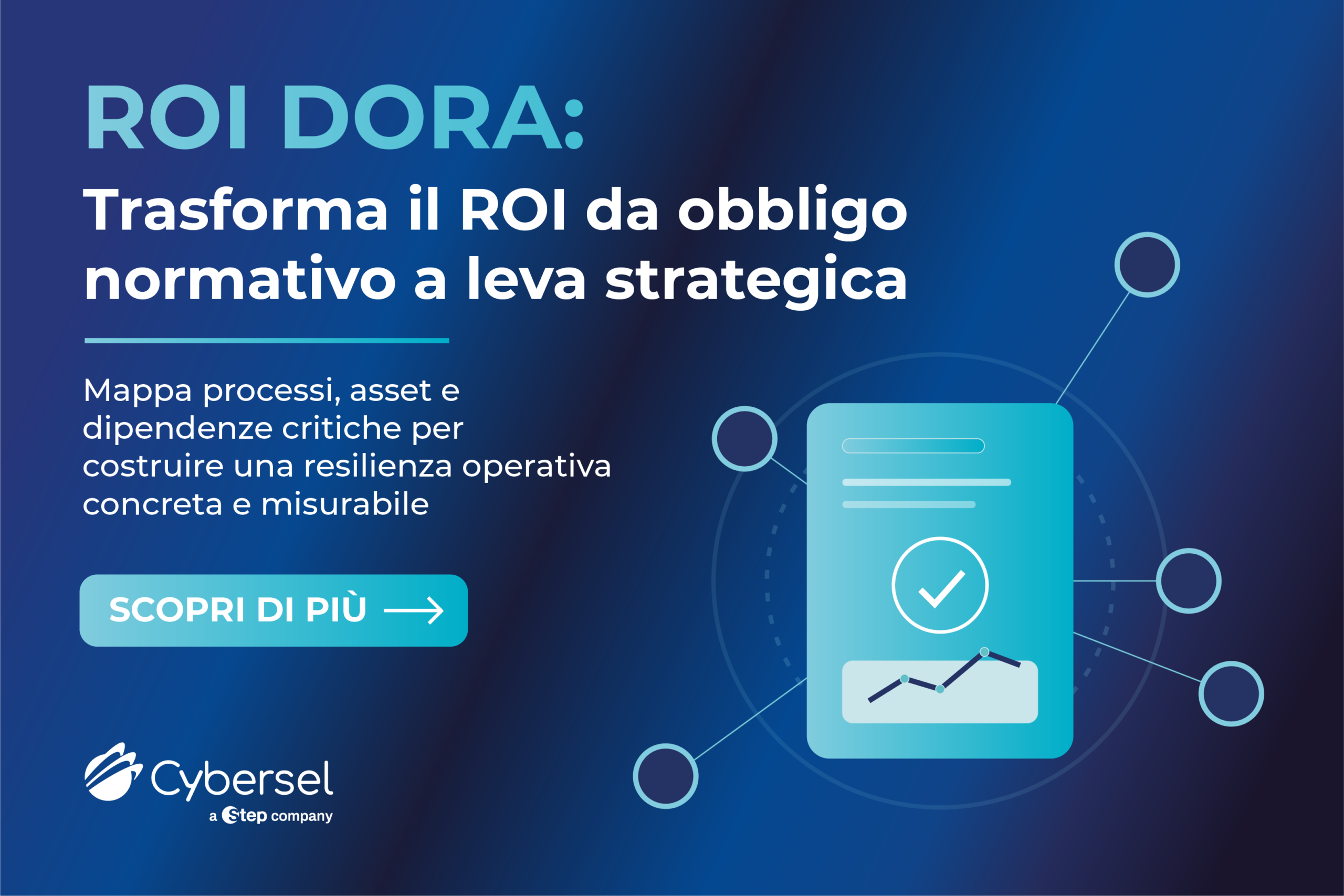 ROI
